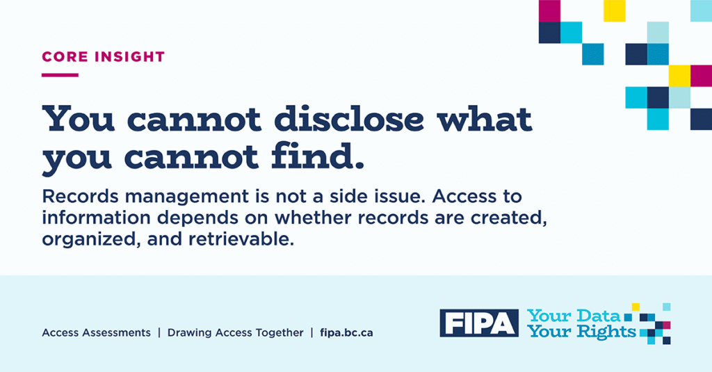 Graphic with the message: “You cannot disclose what you cannot find.” It explains that access to information depends on whether records are created, organized, and retrievable.