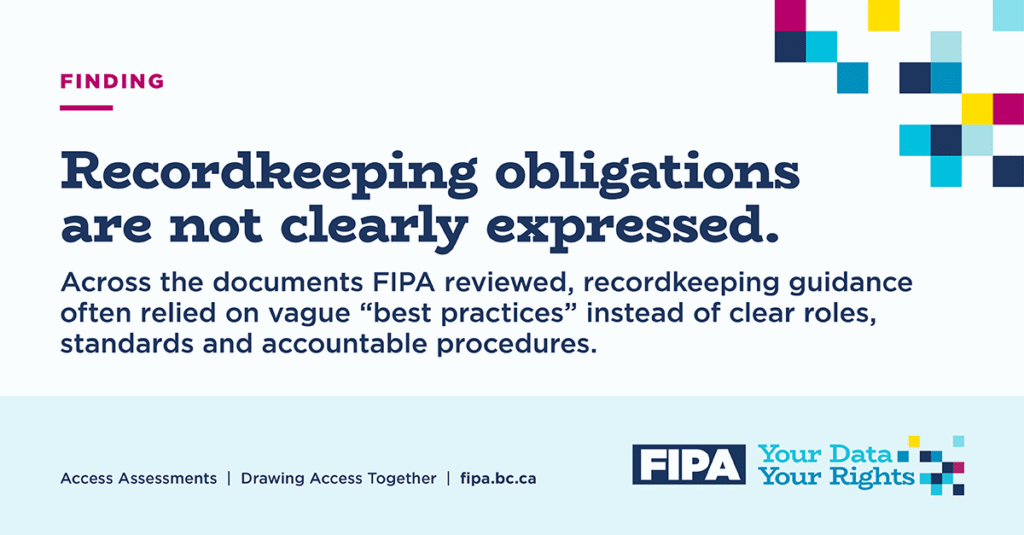 Graphic stating that recordkeeping obligations are not clearly expressed and that guidance often relies on vague best practices instead of clear roles, standards, and accountable procedures.